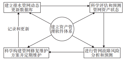 2023-11-02T03:14:08.png 2023-11-02T03:14:08.png