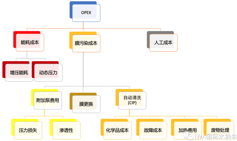 2023-11-01T02:19:21.png 2023-11-01T02:19:21.png