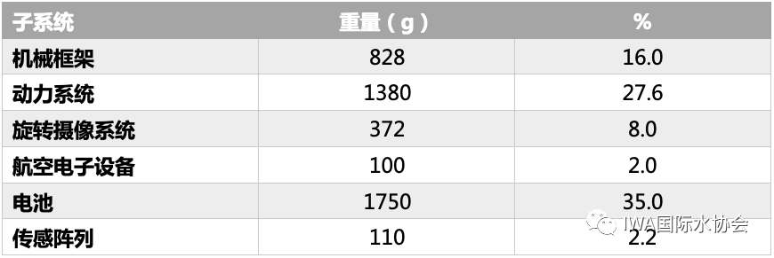 2023-11-01T07:51:10.png 2023-11-01T07:51:10.png