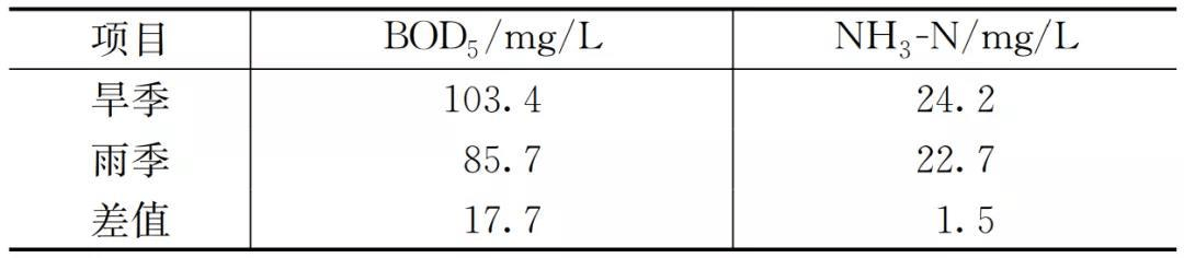 2023-11-02T03:20:31.png 2023-11-02T03:20:31.png