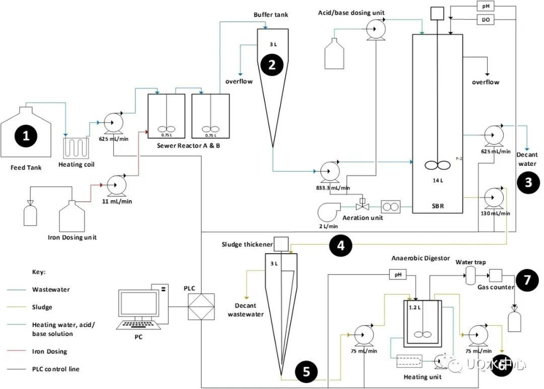 2023-11-01T09:24:22.png 2023-11-01T09:24:22.png