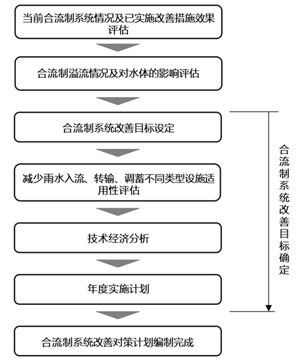 2023-11-01T09:33:56.png 2023-11-01T09:33:56.png