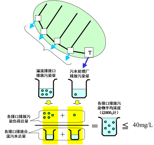 2023-11-01T09:33:50.png 2023-11-01T09:33:50.png