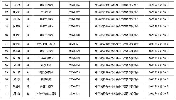 2023-11-01T06:13:40.png 2023-11-01T06:13:40.png