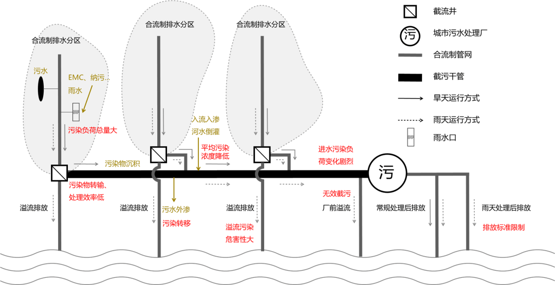 2023-11-02T03:35:22.png 2023-11-02T03:35:22.png