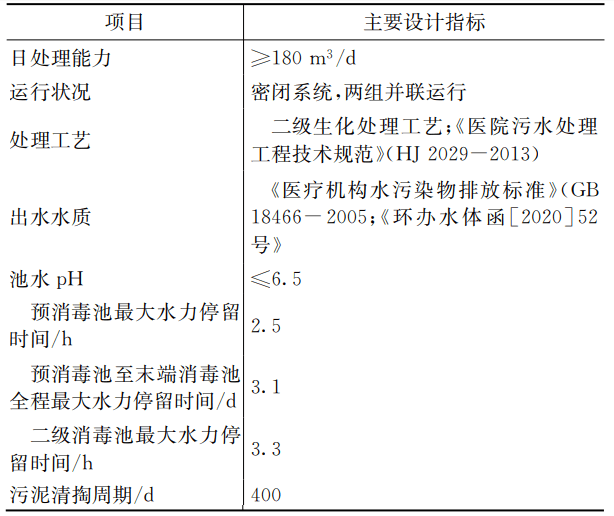 2023-11-02T03:13:17.png 2023-11-02T03:13:17.png