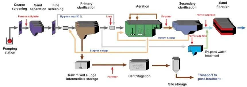 2023-11-02T07:59:17.png 2023-11-02T07:59:17.png