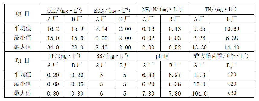 2023-11-02T06:06:34.png 2023-11-02T06:06:34.png