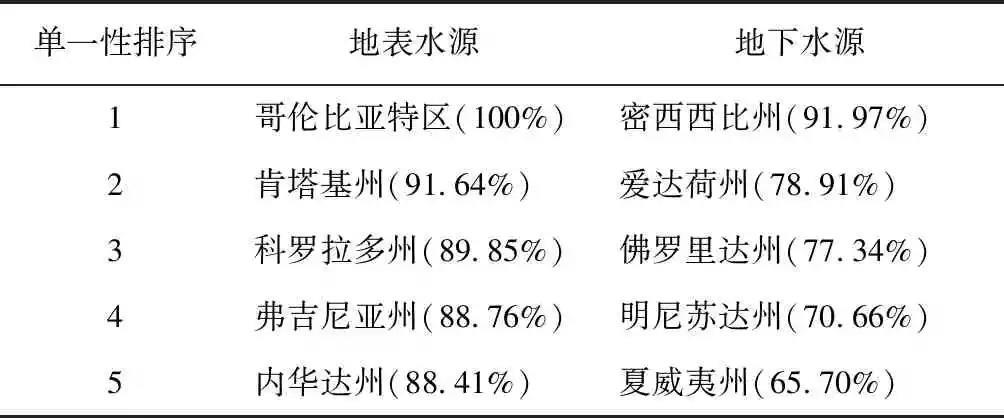 2023-11-01T09:26:23.png 2023-11-01T09:26:23.png