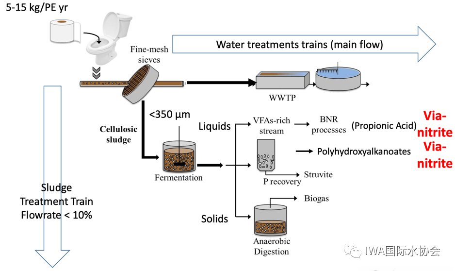 2023-11-01T02:30:01.png 2023-11-01T02:30:01.png