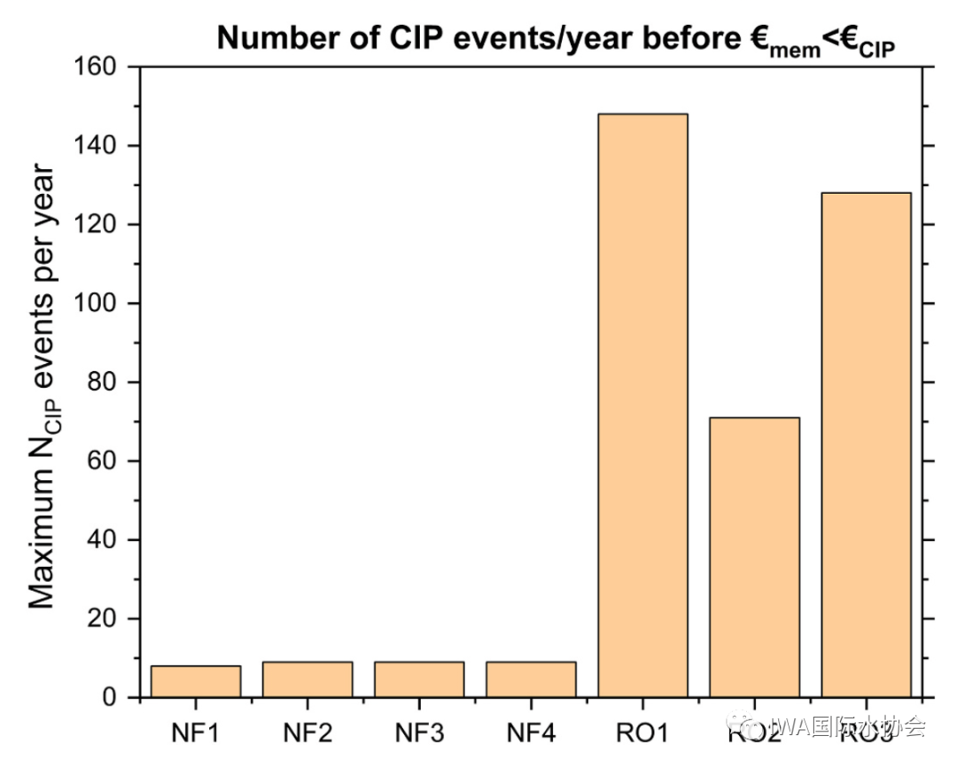 2023-11-01T02:20:24.png 2023-11-01T02:20:24.png