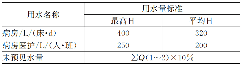 2023-11-02T03:11:46.png 2023-11-02T03:11:46.png