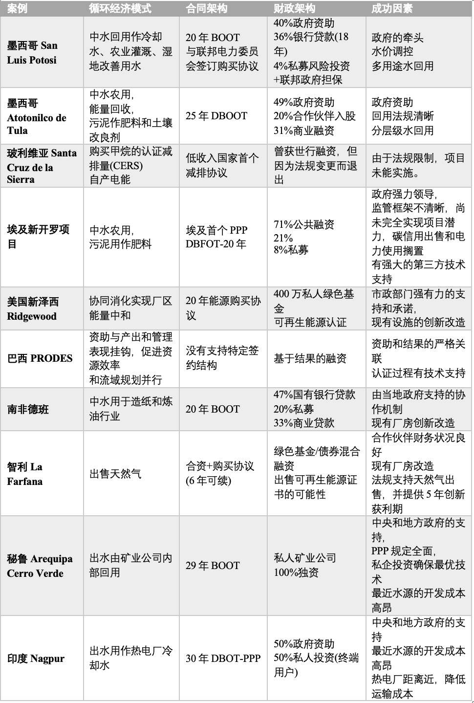 2023-11-01T02:24:51.png 2023-11-01T02:24:51.png