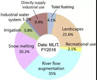 2023-11-01T09:28:59.png 2023-11-01T09:28:59.png