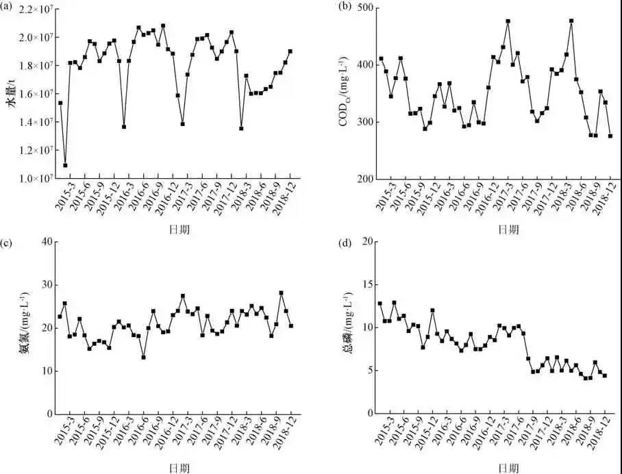 2023-11-02T02:48:44.png 2023-11-02T02:48:44.png