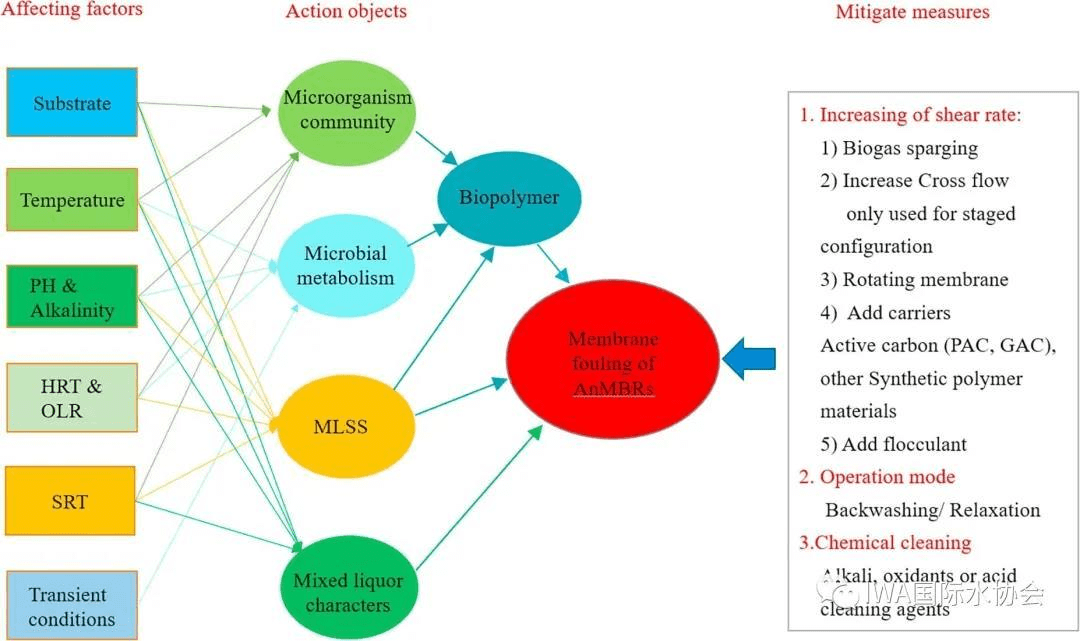 2023-11-01T08:40:14.png 2023-11-01T08:40:14.png