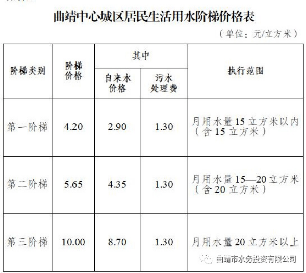 2023-11-13T08:42:52.png 2023-11-13T08:42:52.png