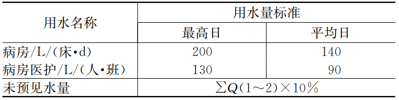 2023-11-02T03:12:10.png 2023-11-02T03:12:10.png