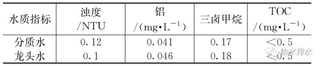 2023-11-02T08:03:09.png 2023-11-02T08:03:09.png