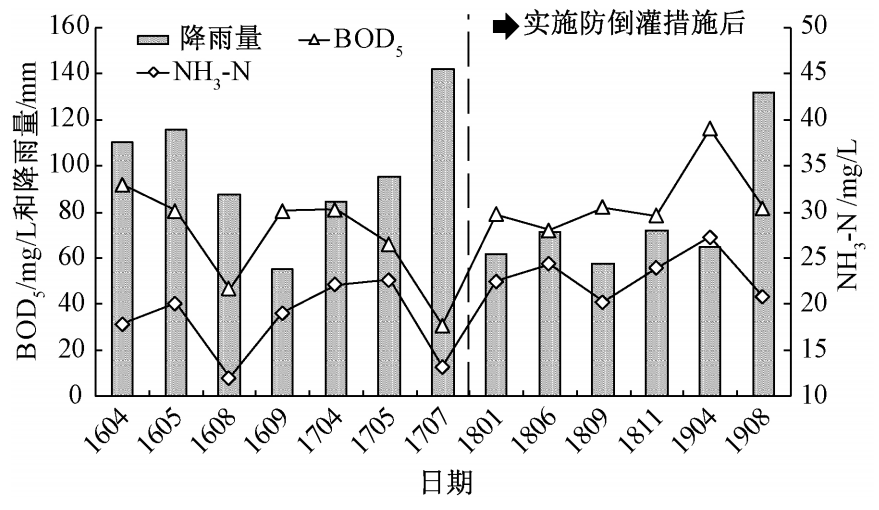 2023-11-02T03:20:07.png 2023-11-02T03:20:07.png