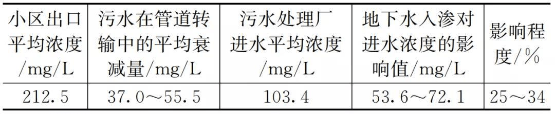 2023-11-02T03:21:16.png 2023-11-02T03:21:16.png