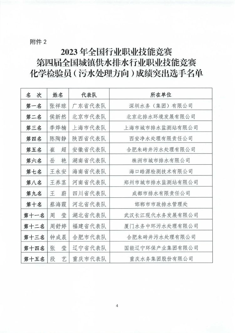 2023-12-08T07:57:52.png 2023-12-08T07:57:52.png