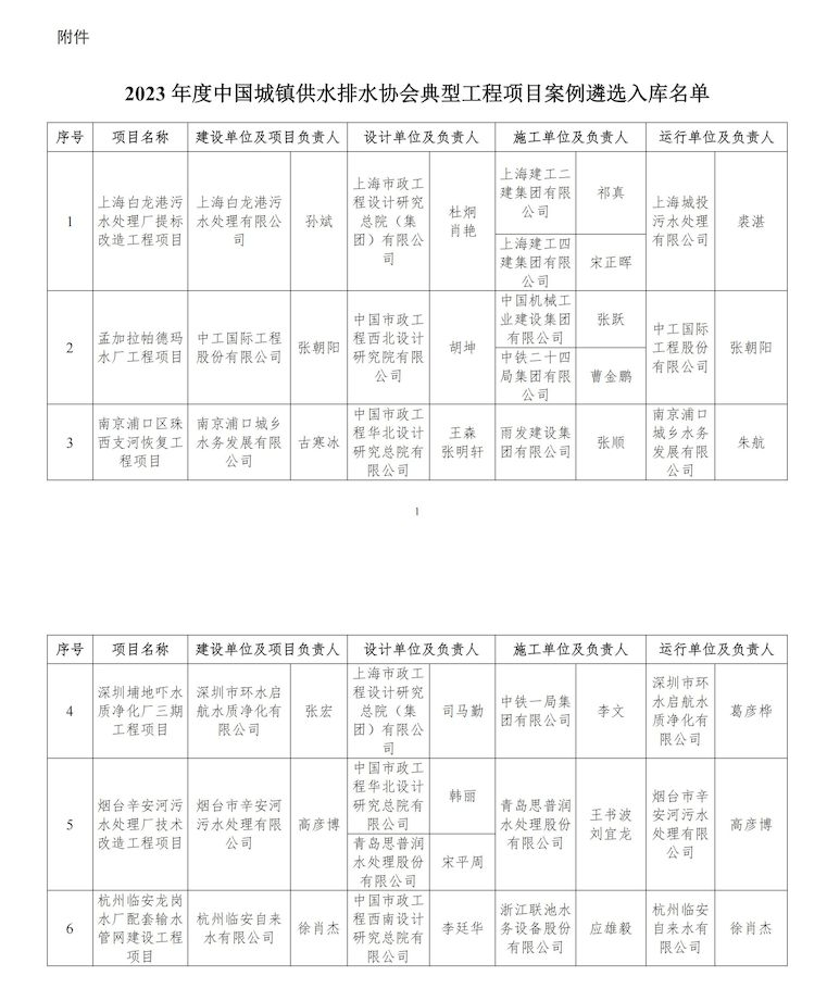 2023-12-08T07:42:23.png 2023-12-08T07:42:23.png