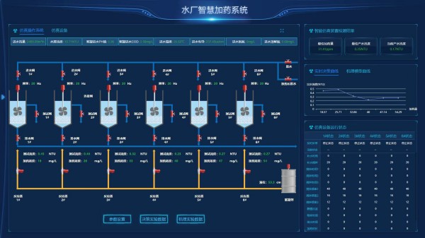 智慧水厂.jpg 智慧水厂.jpg