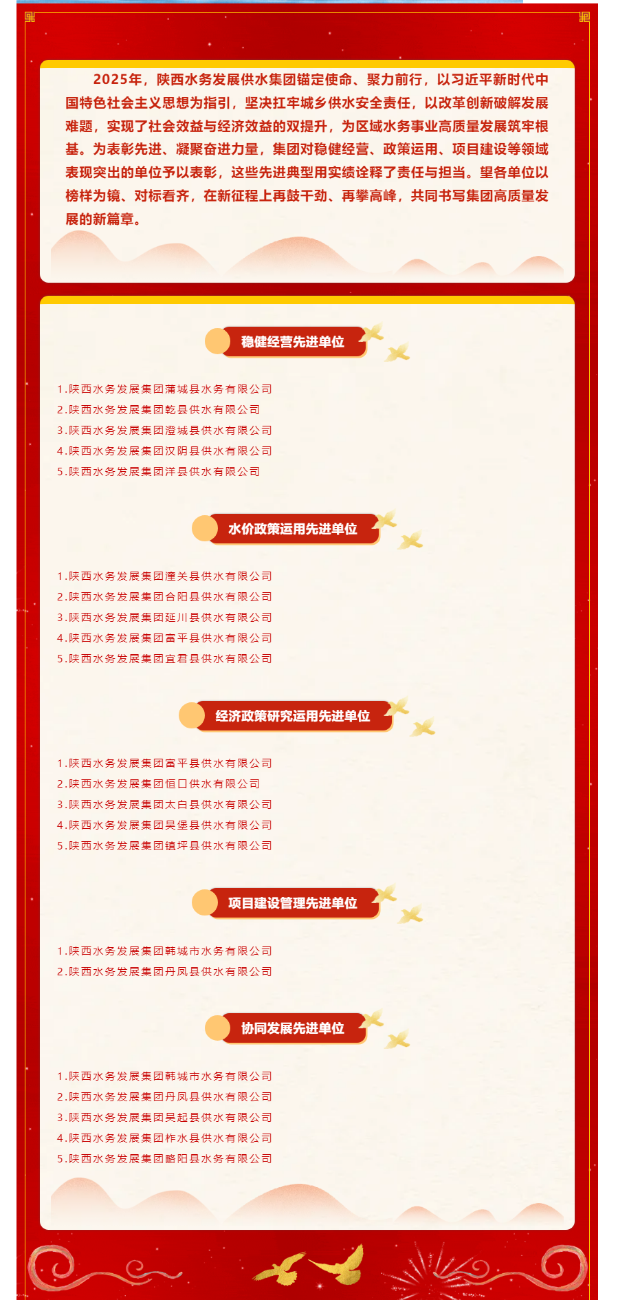 陕西水务发展供水集团2025年度单项先进单位光荣榜.png