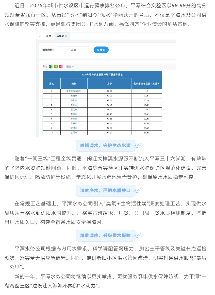 99.99分！平潭城市供水设区运行健康排名全省第一！.png