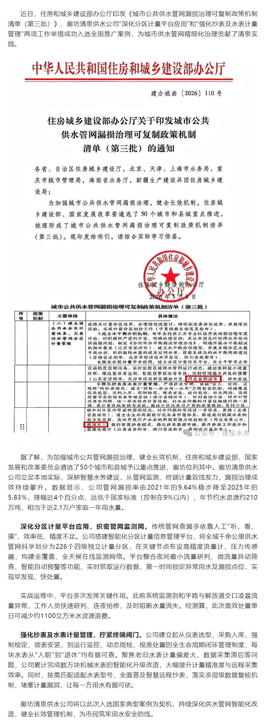 廊坊清泉供水公司两项工作举措入选国家供水管网漏损治理典型经验.png 廊坊清泉供水公司两项工作举措入选国家供水管网漏损治理典型经验.png