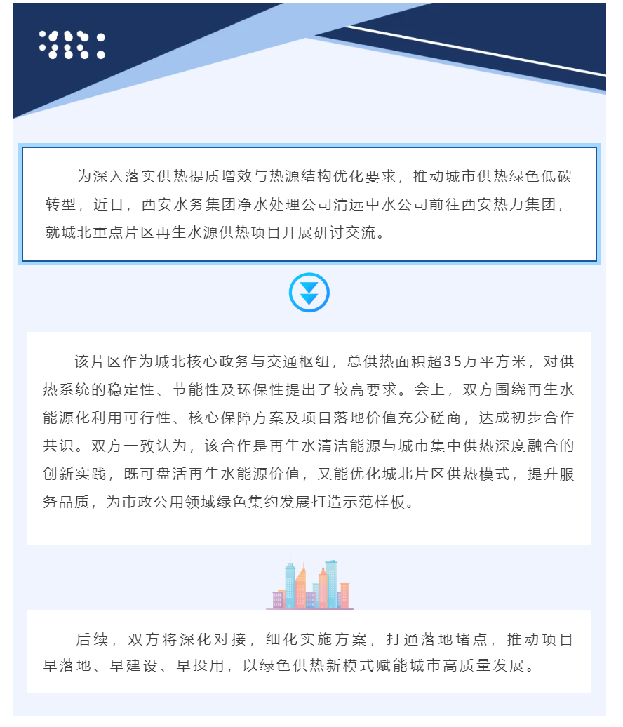 深化合作协同,共筑绿色供热.png 深化合作协同,共筑绿色供热.png