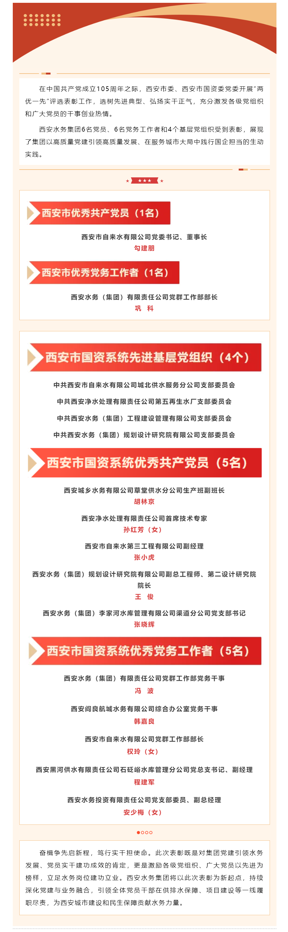 西安水务集团这些集体、个人荣获全市、市国资系统“两优一先”表彰.png