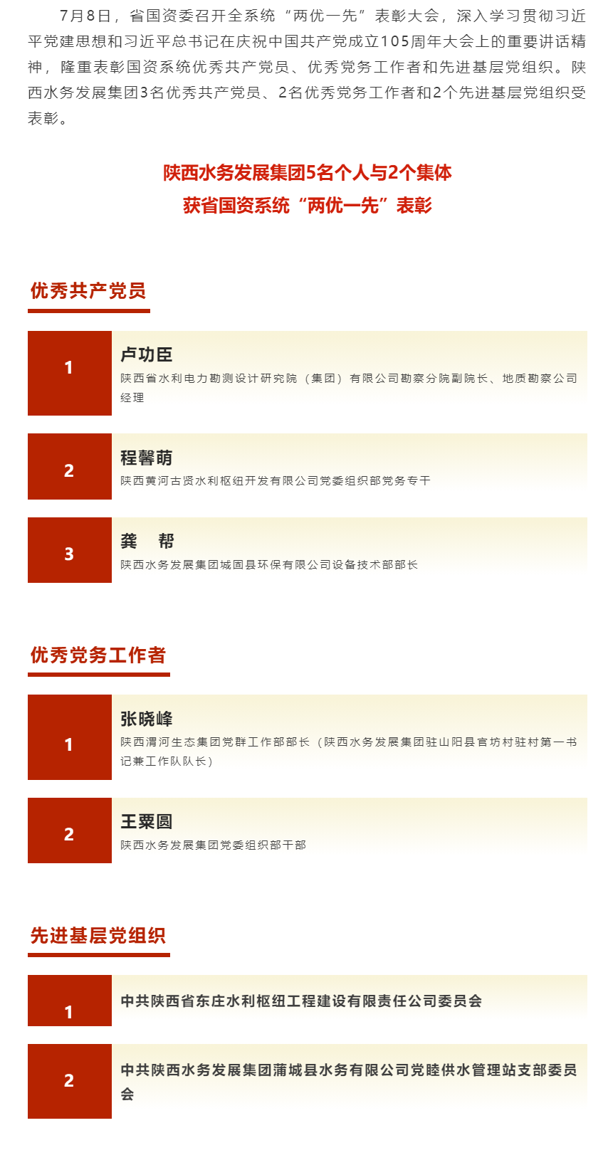 陕西水务发展集团获省国资系统“两优一先”多项荣誉.png
