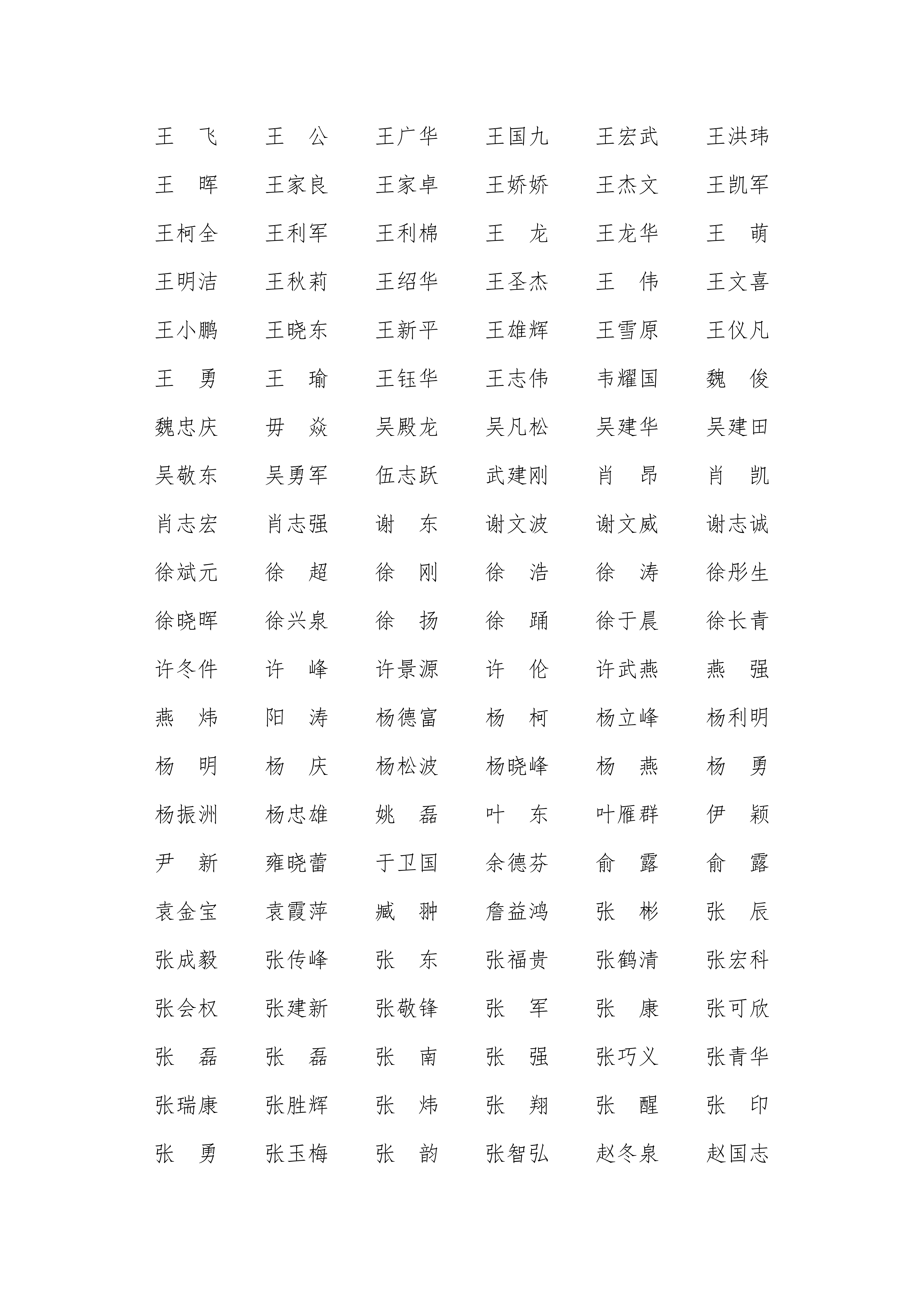常务理事名单及理事名单0724网站_05(1).png 常务理事名单及理事名单0724网站_05(1).png