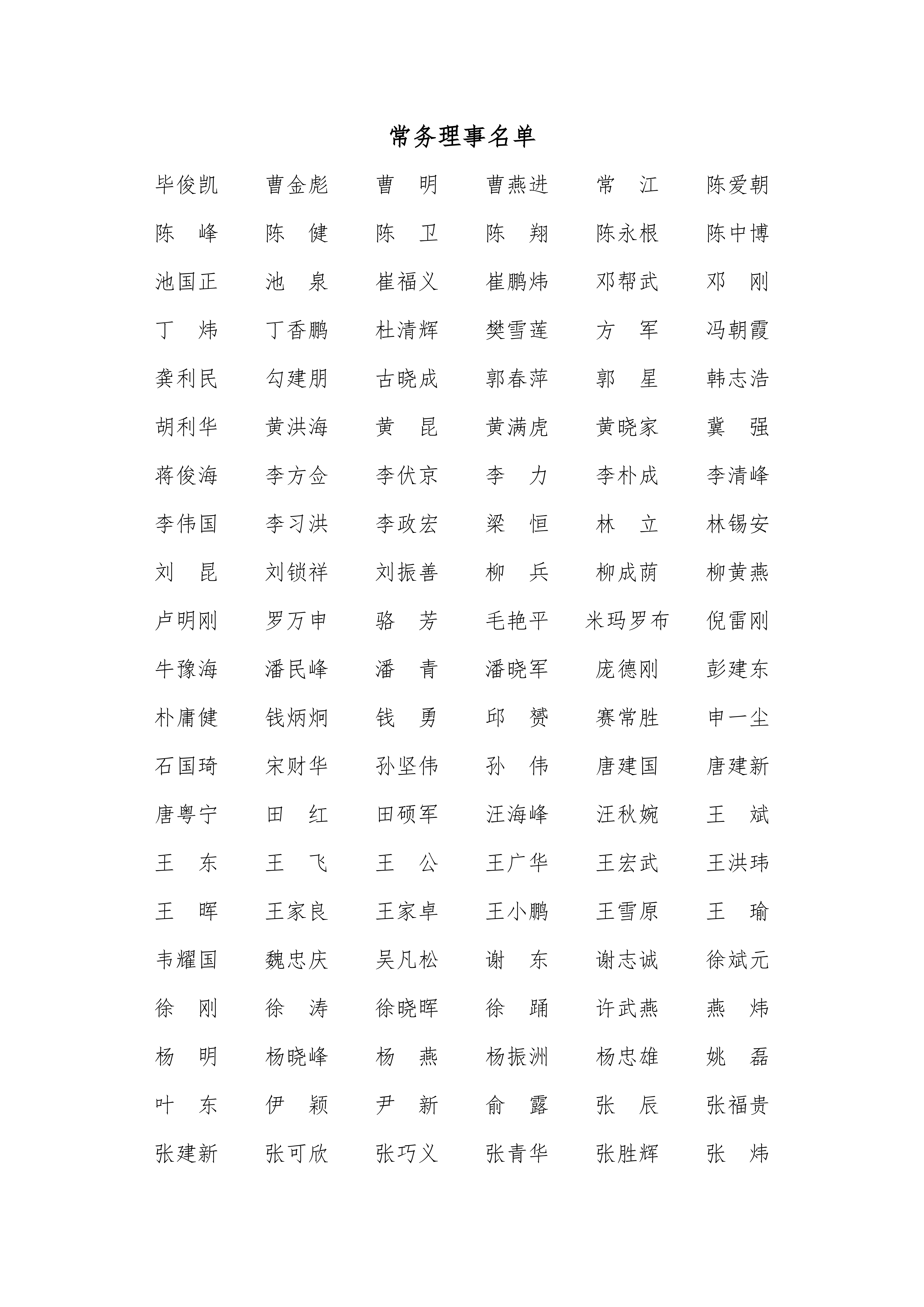 常务理事名单及理事名单0724网站_01(1).png 常务理事名单及理事名单0724网站_01(1).png
