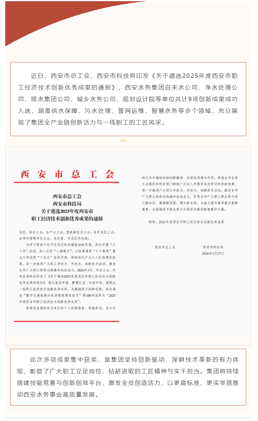 喜报!9项创新成果成功入选.png 喜报!9项创新成果成功入选.png