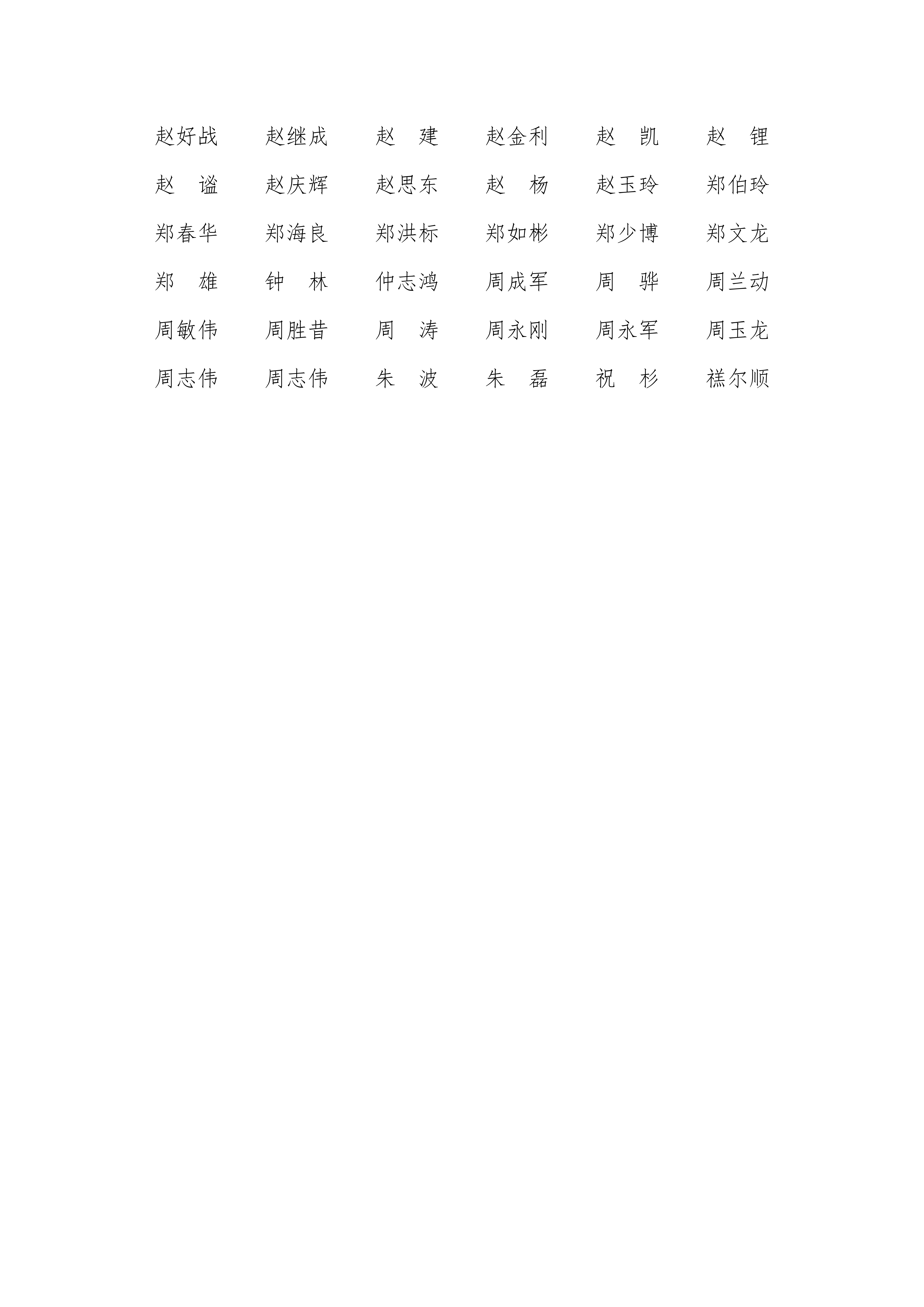 常务理事名单及理事名单0724网站_06(1).png 常务理事名单及理事名单0724网站_06(1).png