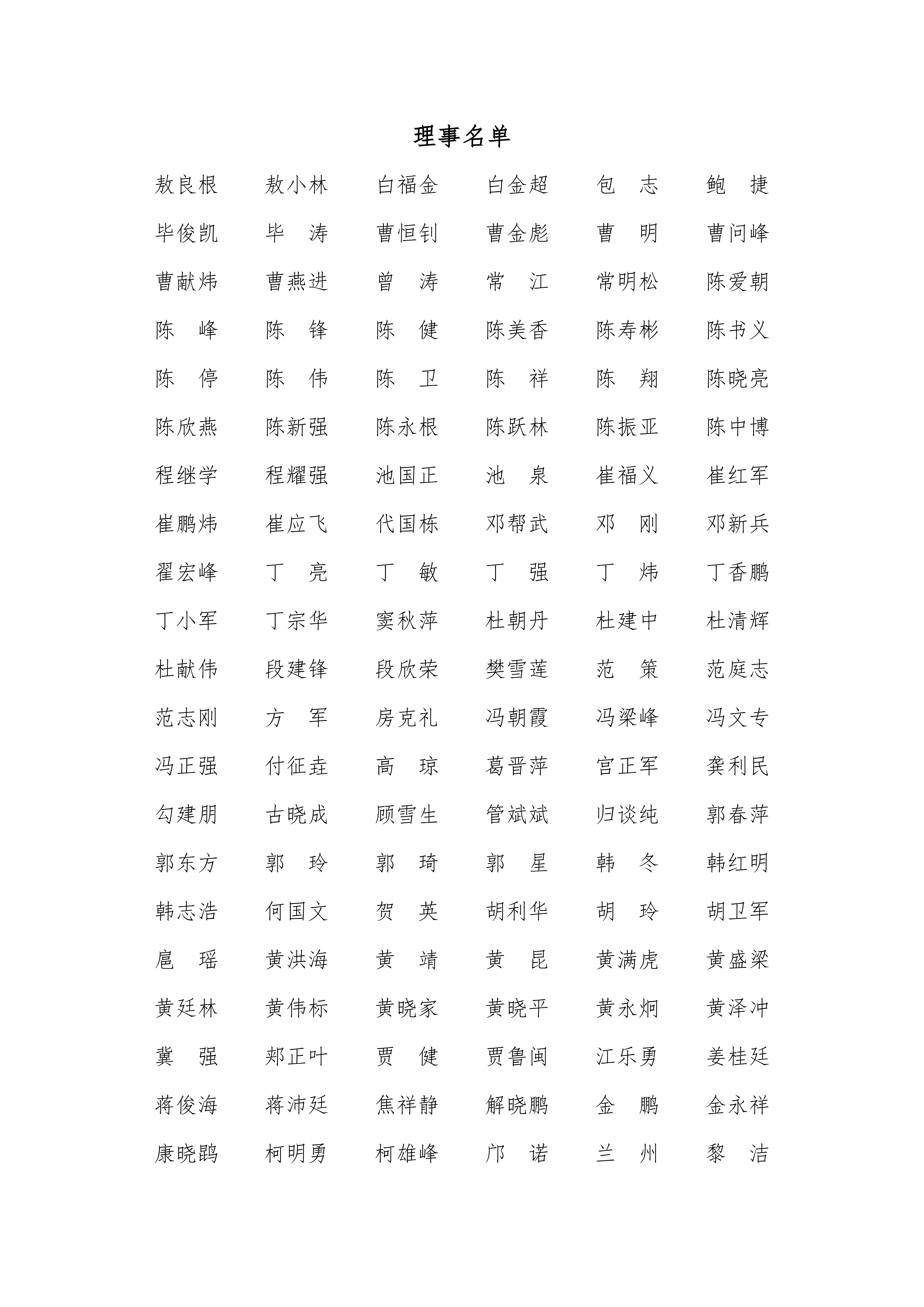 常务理事名单及理事名单0724网站_03(1).png 常务理事名单及理事名单0724网站_03(1).png