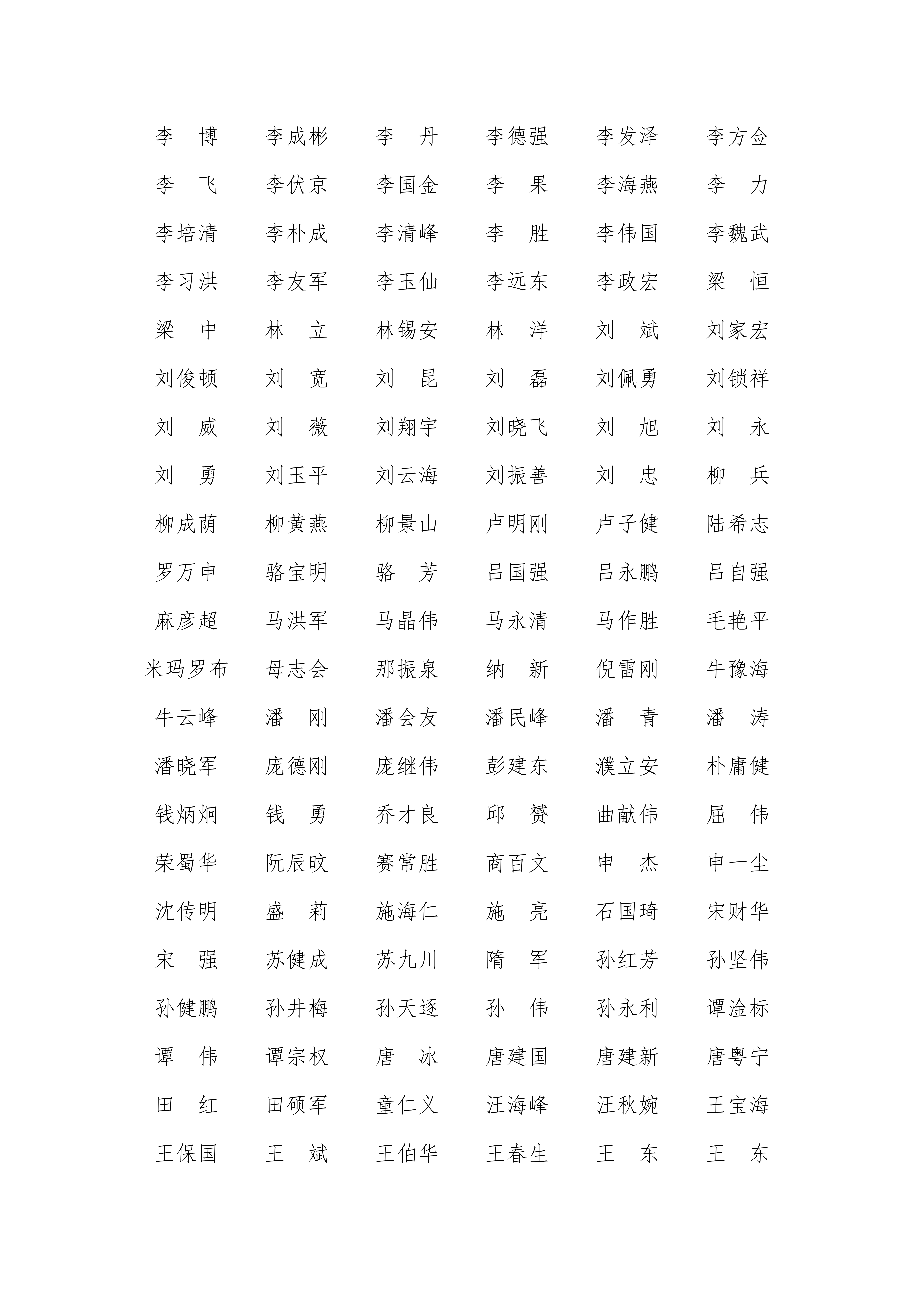 常务理事名单及理事名单0724网站_04(1).png 常务理事名单及理事名单0724网站_04(1).png