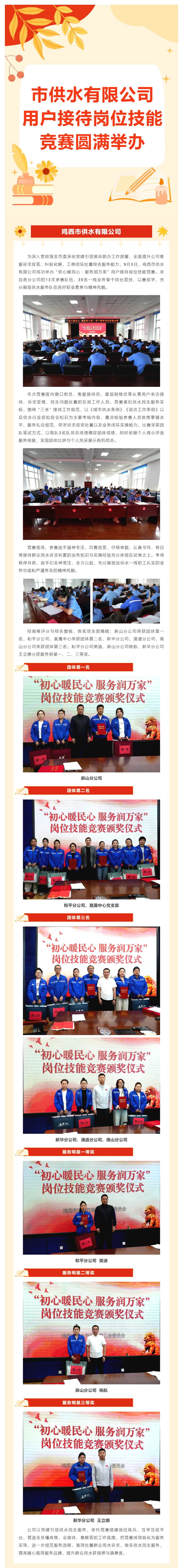 市供水有限公司用户接待岗位技能竞赛圆满举办.png 市供水有限公司用户接待岗位技能竞赛圆满举办.png
