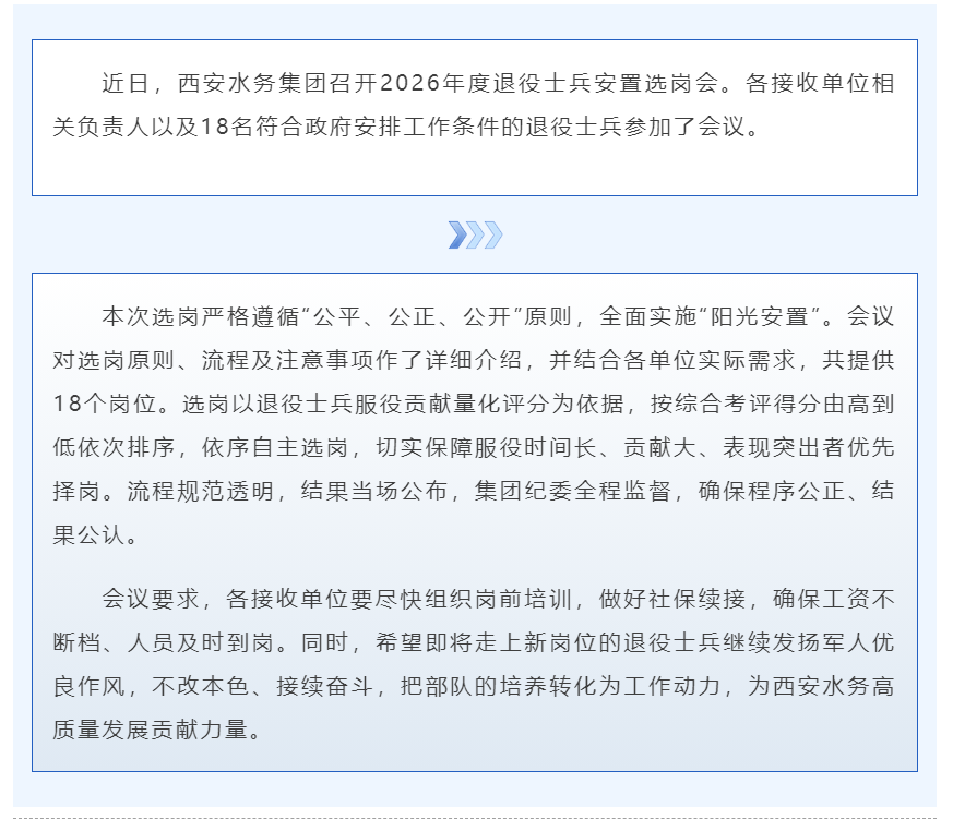 西安水务集团召开2026年度退役士兵安置选岗会.png 西安水务集团召开2026年度退役士兵安置选岗会.png